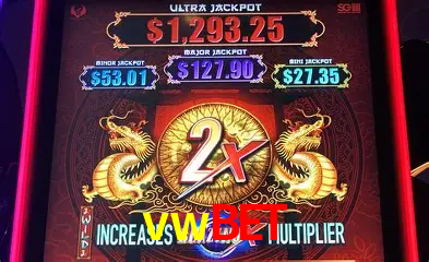 Descubra o Mundo do Cassino Online com vwbet