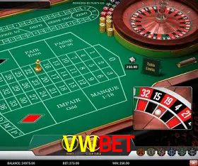 A Popularidade dos Caça-Níqueis no VWBET