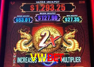 A Experiência Imersiva dos Cassinos Ao Vivo no VWBET